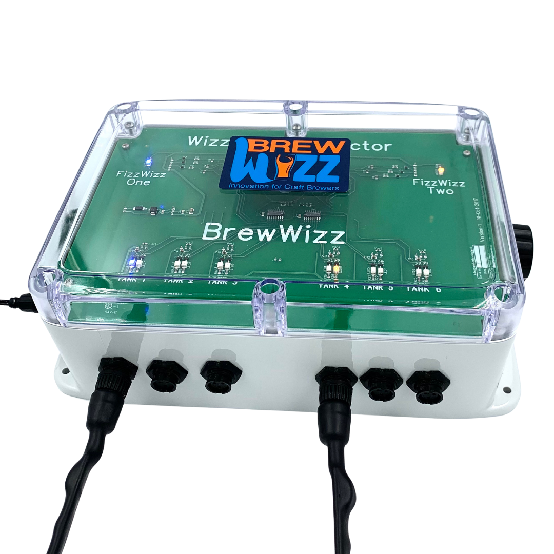 Wizz-Koga Selector Box