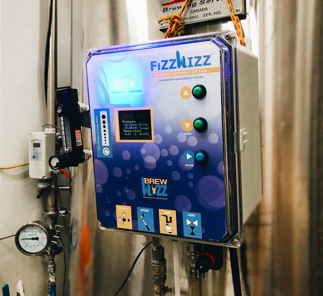 brewwizz.com – BrewWizz